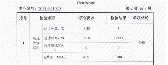 秸稈瓦阻燃數(shù)據(jù)
