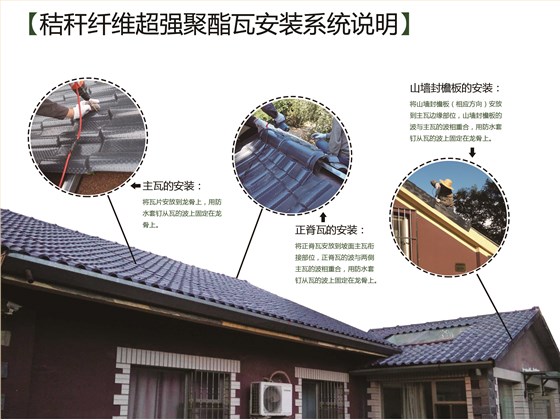 秸稈瓦安裝