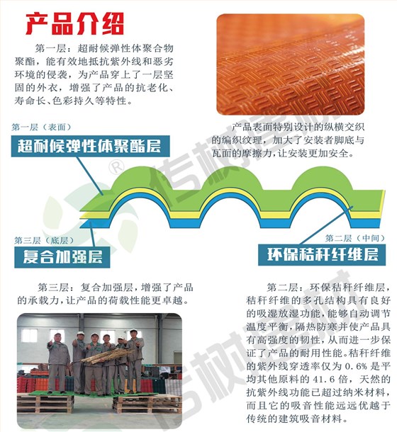 秸稈瓦構(gòu)造