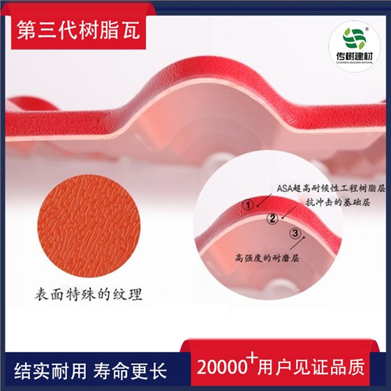 滁州合成樹脂瓦廠家