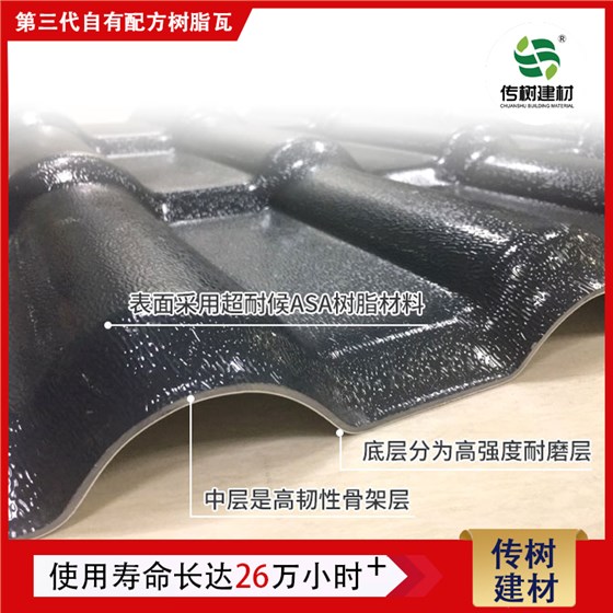 廠家直銷合成樹脂瓦