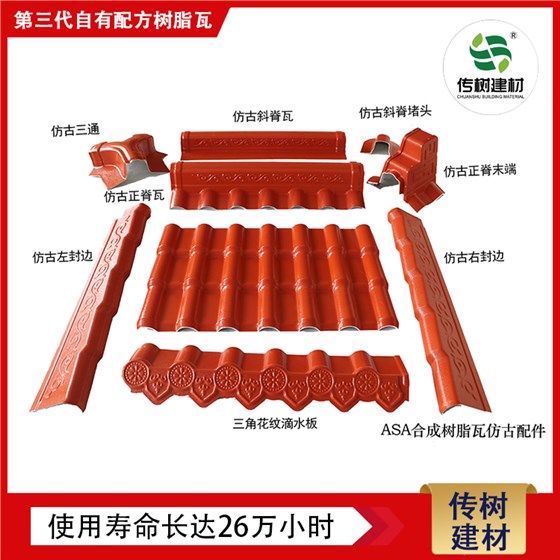 屋面合成樹(shù)脂瓦