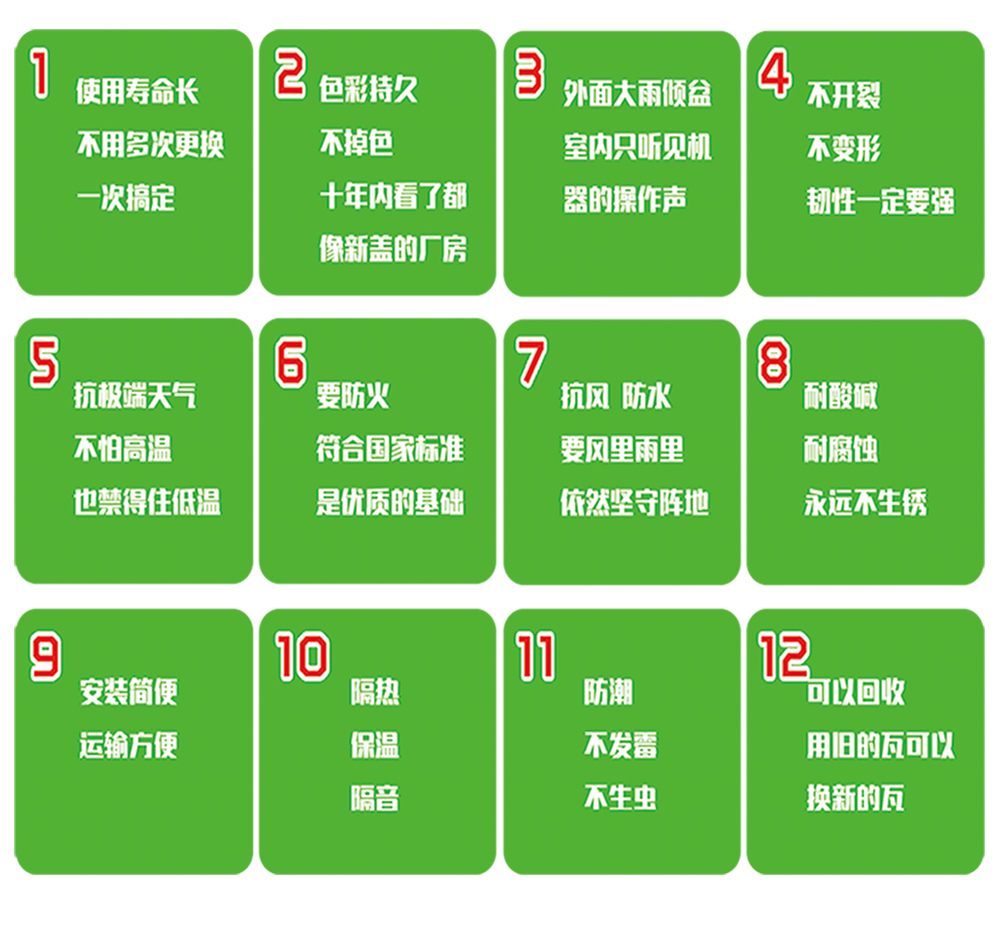 防腐瓦應(yīng)該具備的性能