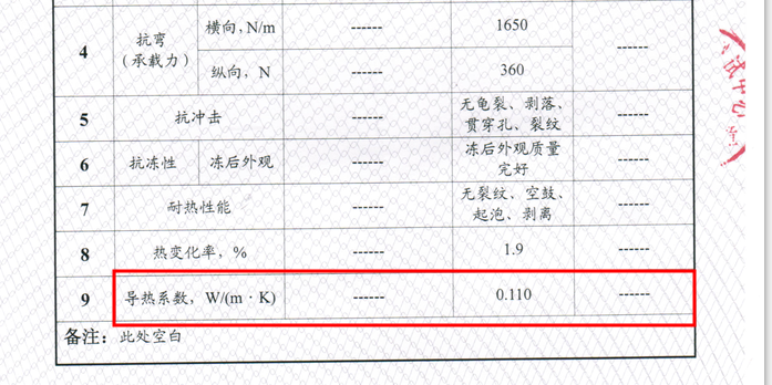 秸稈瓦檢測報告