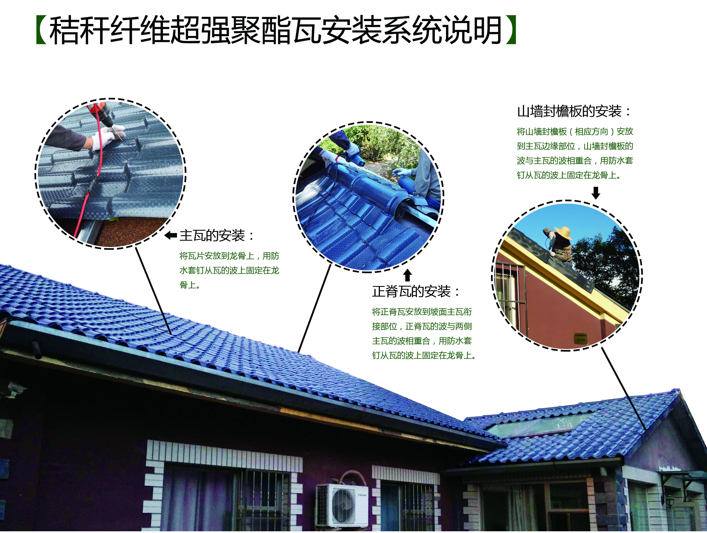秸稈瓦安裝