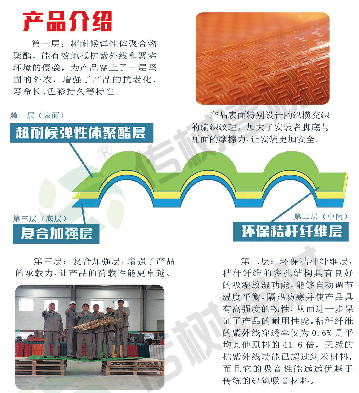 秸稈瓦構(gòu)造