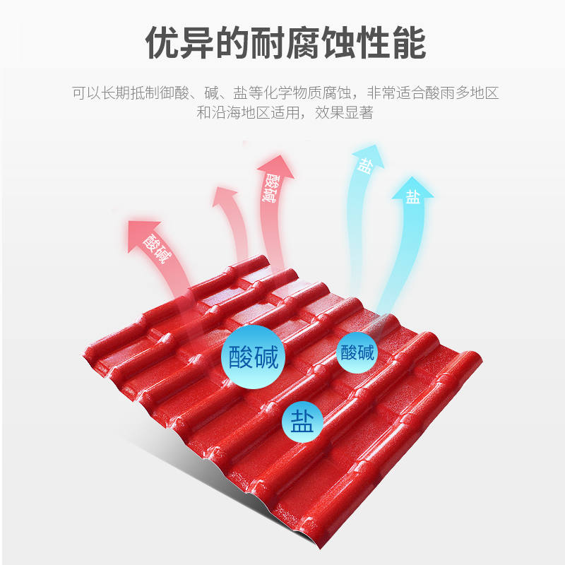 合成樹(shù)脂瓦品牌廠家
