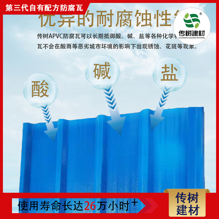 南京防腐瓦廠家