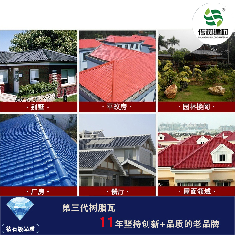廠家直銷合成樹脂瓦